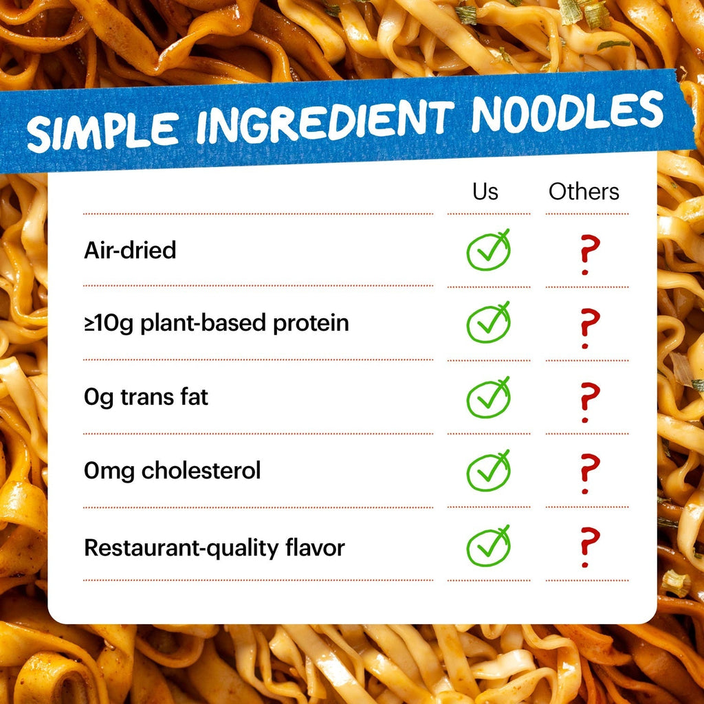 Spicy Soy Noodles | 12 Packs - Simple Use