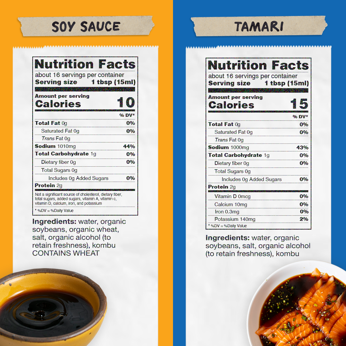 Soy Sauce & Tamari 2-Pack - Easy Set